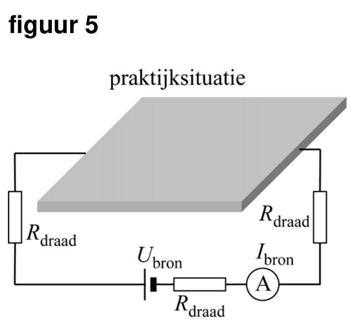 Figuur 2 bij vraag 20 van opgave Vierkantsweerstand (Natuurkunde HAVO 2026)