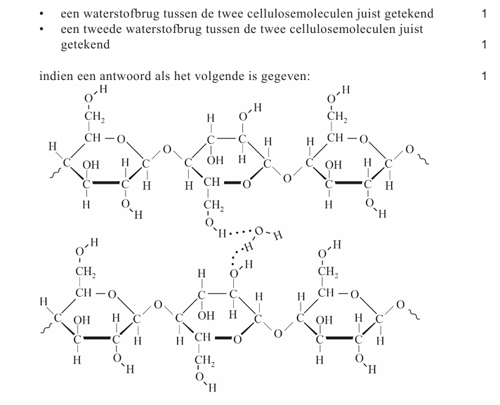 Antwoordmodel vraag 2 Toiletpapier wordt bio-ethanol, figuur 3