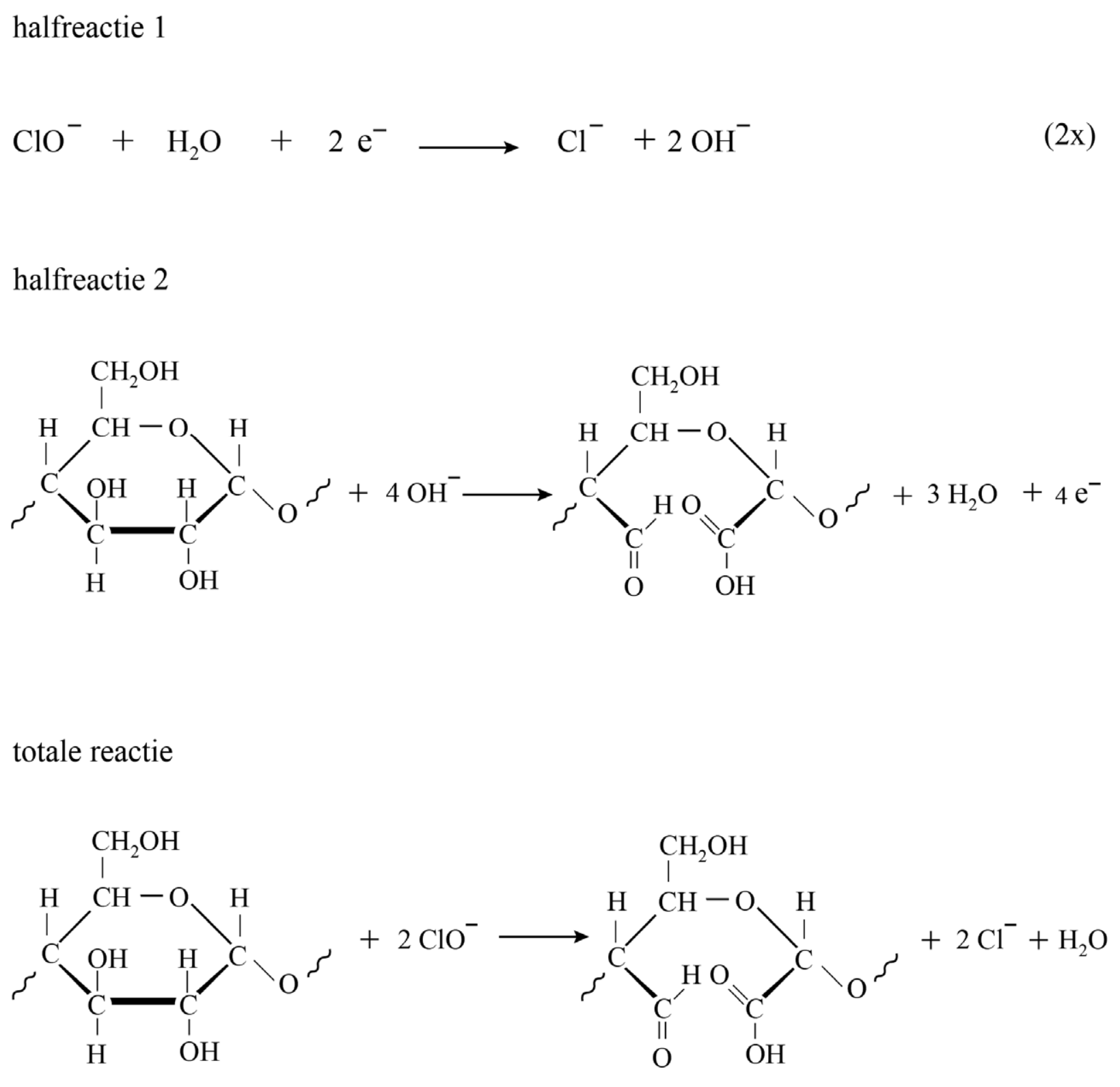 Antwoordmodel vraag 23 Gemodificeerd zetmeel, figuur 1