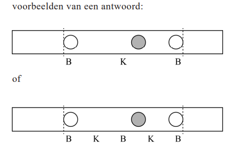 Antwoordmodel vraag 24 Speciale fluit, figuur 1