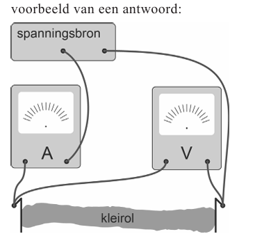Antwoordmodel vraag 20 Geleidende klei, figuur 1