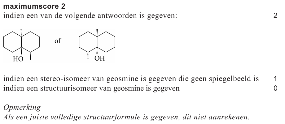 Antwoordmodel vraag 13 Geosmine, figuur 1