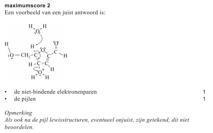 Antwoordmodel vraag 3 Kwaliteitscontrole voor straight whiskey, figuur 1