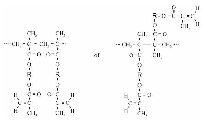Antwoordmodel vraag 10 Gaatjes, figuur 2