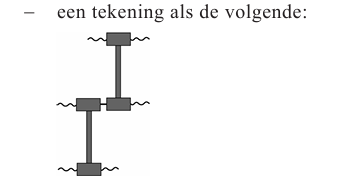 Antwoordmodel vraag 10 Gaatjes, figuur 3