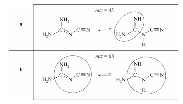 Antwoordmodel vraag 5 DCDA, figuur 1