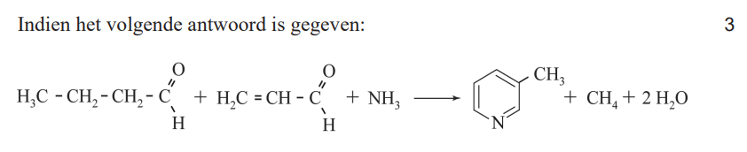 Antwoordmodel vraag 14 Niacine, figuur 2