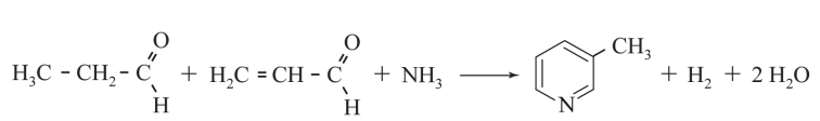 Antwoordmodel vraag 14 Niacine, figuur 1