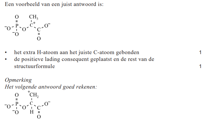 Antwoordmodel vraag 14 Glyfosaat, figuur 1