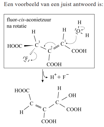 Antwoordmodel vraag 11 Gifblaar, figuur 1
