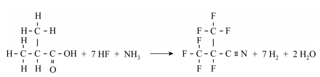 Antwoordmodel vraag 23 Vonkremmers, figuur 1