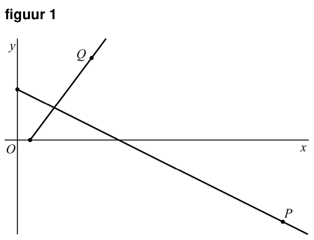 Figuur 1 bij vraag 1 van opgave Beweging over twee lijnen (Wiskunde B VWO 2025)